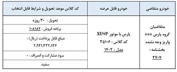 فروش فوری پژو پارس ویژه منتخبین سامانه یکپارچه